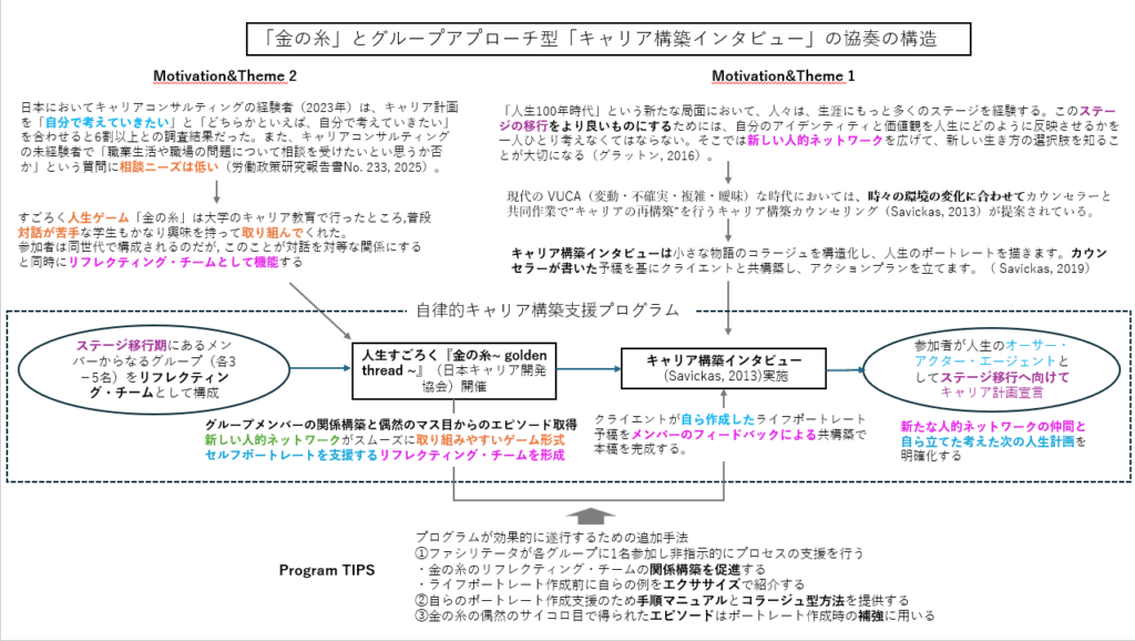 2025/8/19 published at here
